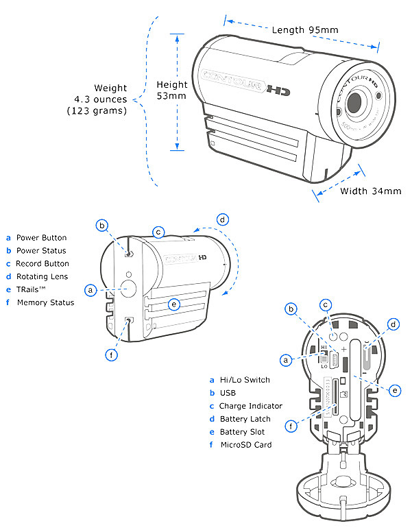 VholdR 720p Wearable Contour HD Camera Review