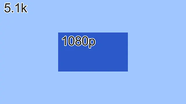 5.1k vs 1080p