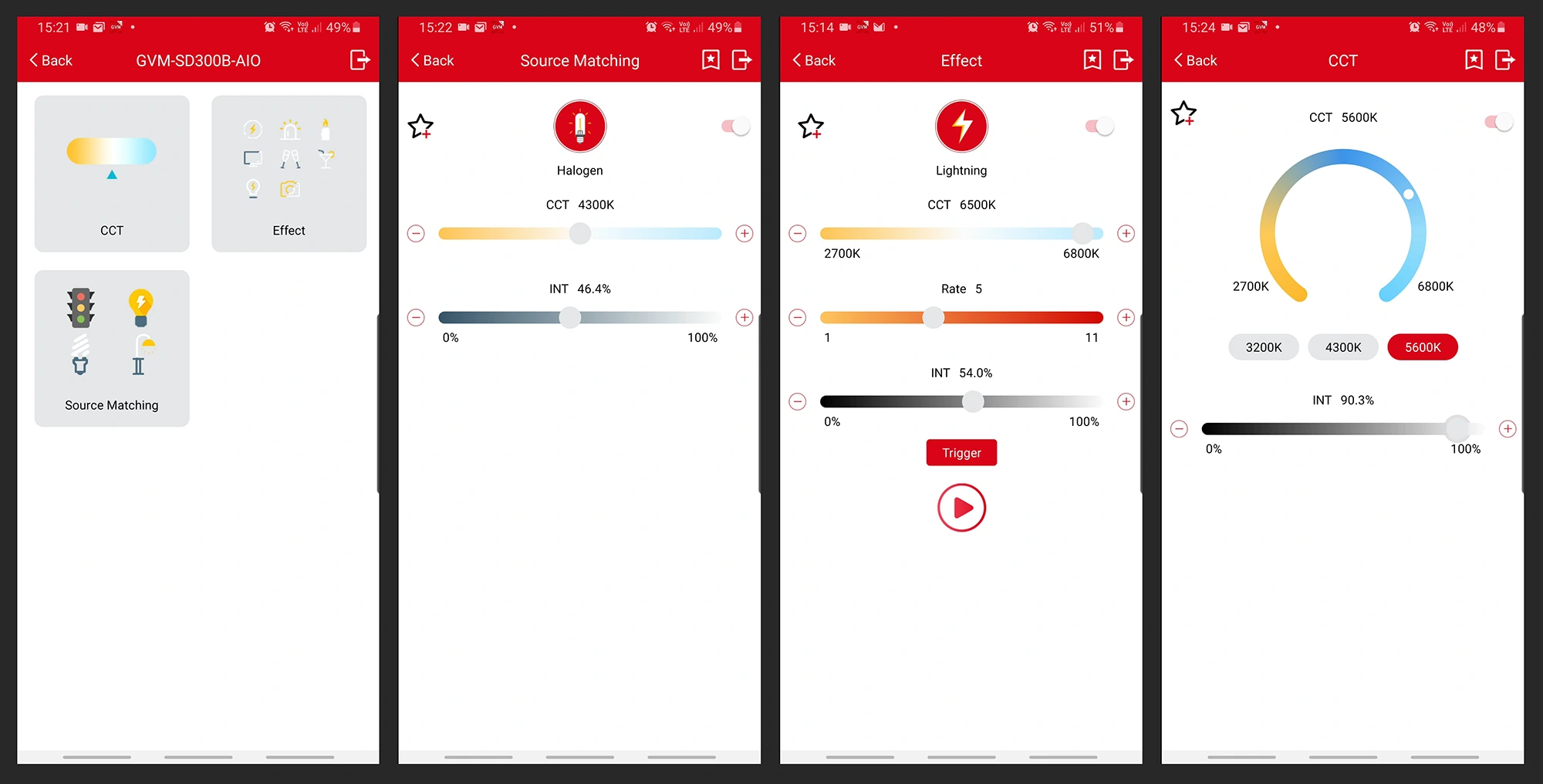 GVM SD300B AIO APP