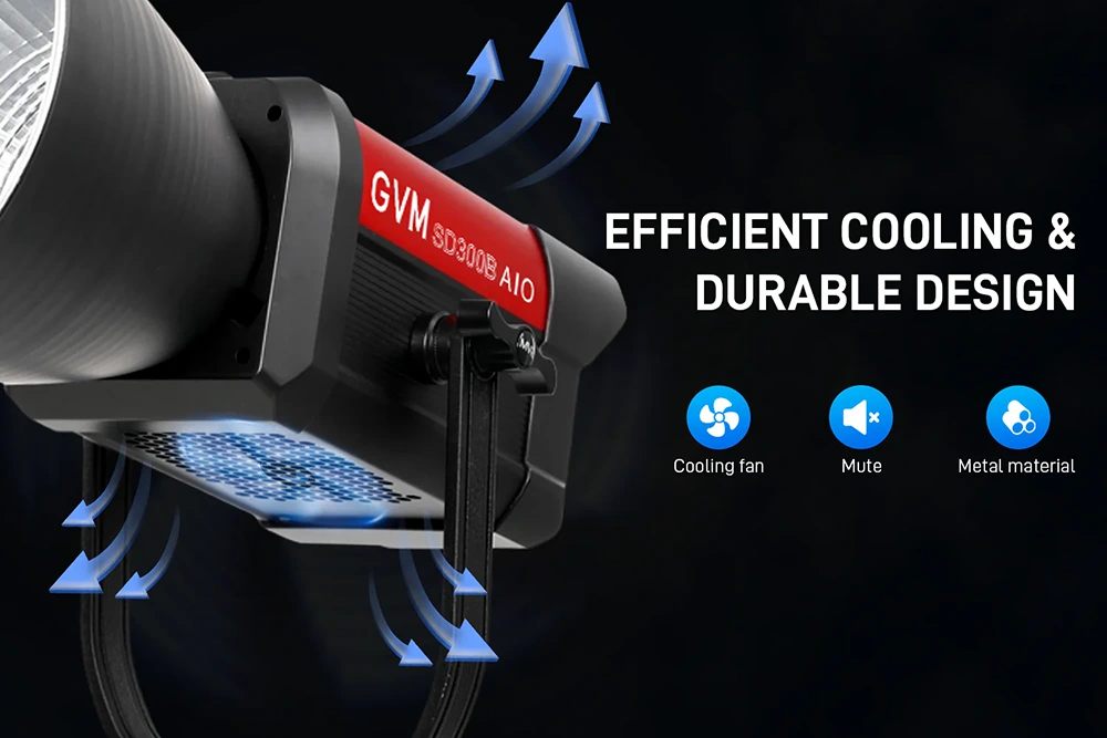 Lighting Fans